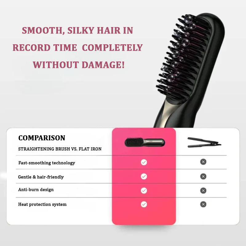 SMOOTH&STYLE – CEPILLO 2 EN 1: ALISA Y PEINA CON PERFECCIÓN.