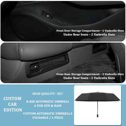 PARAGUAS CONTRA RAYOS UV CONVENIENTE. REFLECTANTE NOCTURNO