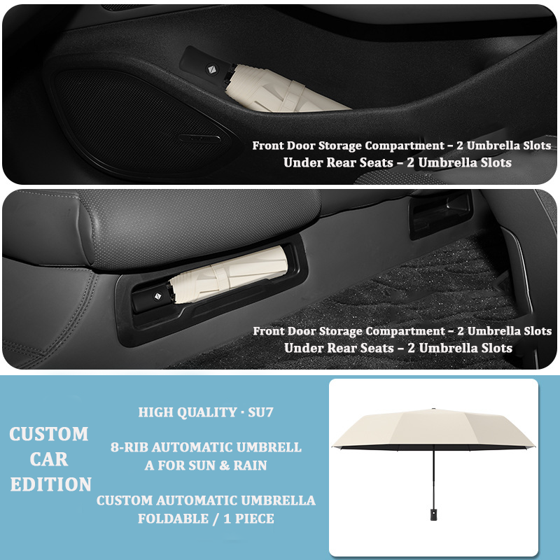 PARAGUAS CONTRA RAYOS UV CONVENIENTE. REFLECTANTE NOCTURNO