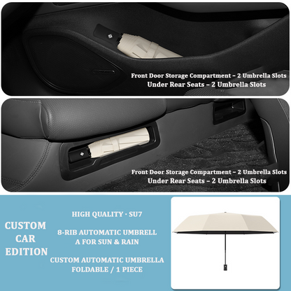 PARAGUAS CONTRA RAYOS UV CONVENIENTE. REFLECTANTE NOCTURNO