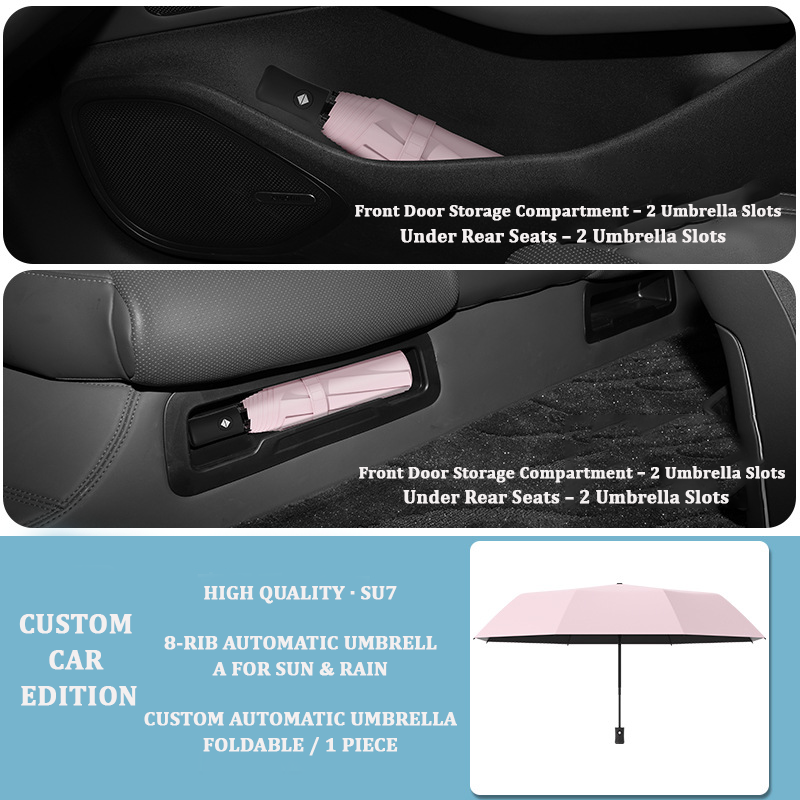 PARAGUAS CONTRA RAYOS UV CONVENIENTE. REFLECTANTE NOCTURNO