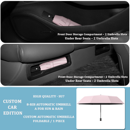 PARAGUAS CONTRA RAYOS UV CONVENIENTE. REFLECTANTE NOCTURNO