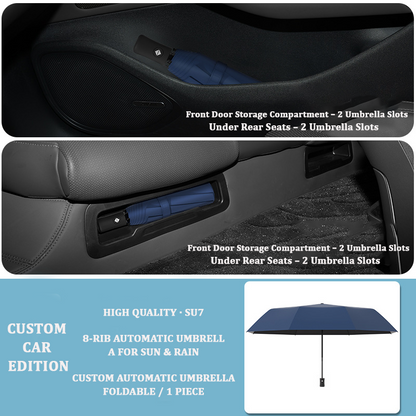 PARAGUAS CONTRA RAYOS UV CONVENIENTE. REFLECTANTE NOCTURNO