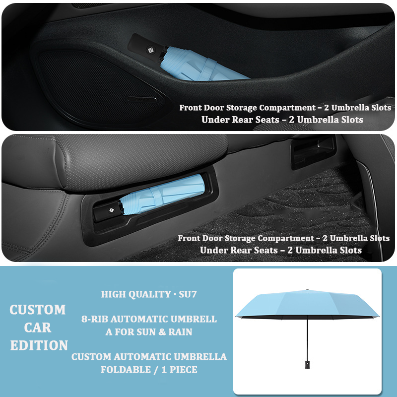 PARAGUAS CONTRA RAYOS UV CONVENIENTE. REFLECTANTE NOCTURNO