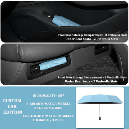 PARAGUAS CONTRA RAYOS UV CONVENIENTE. REFLECTANTE NOCTURNO