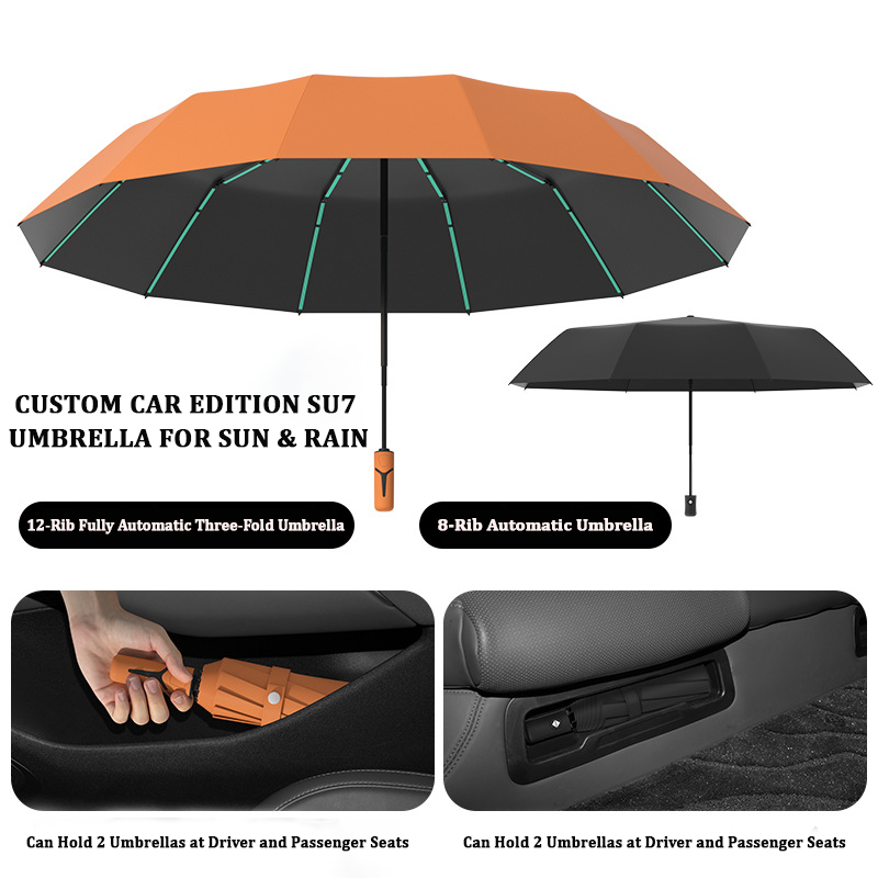 PARAGUAS CONTRA RAYOS UV CONVENIENTE. REFLECTANTE NOCTURNO