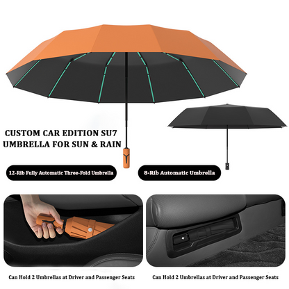 PARAGUAS CONTRA RAYOS UV CONVENIENTE. REFLECTANTE NOCTURNO