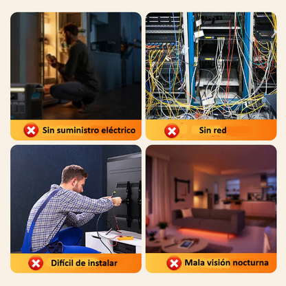 MINI CÁMARA DE SEGURIDAD INTELIGENTE HD CON VISIÓN NOCTURNA