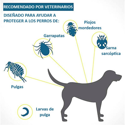 Collar PetShield – Antimosquitos y Antipulgas Ajustable para Perros y Gatos GD113