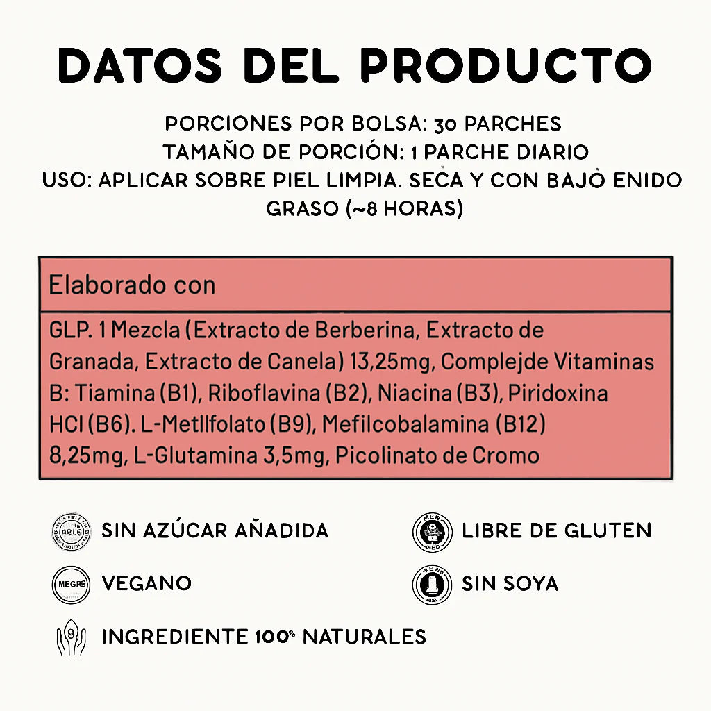 PARCHES GLP-1 QUEMA GRASA – REAFIRMA LA PIEL – ILUMINA