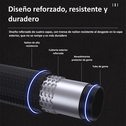 Inflador Eléctrico Portátil Inteligente Sin Cable