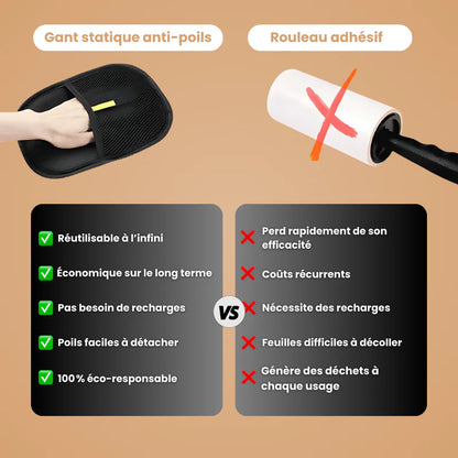 GUANTES ATRAPA PELOS ELECTROSTÁTICOS