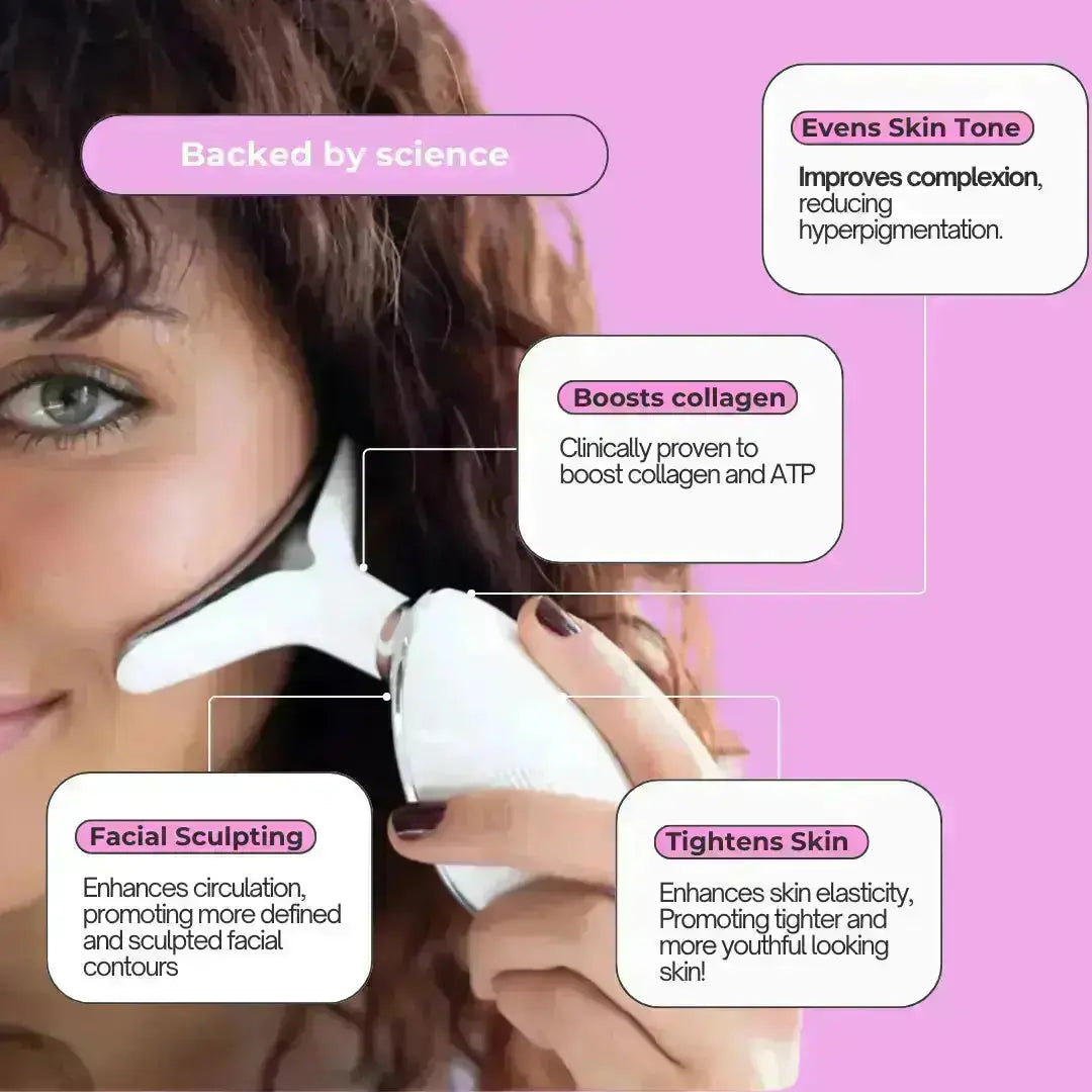 LUMINA REBORN RENACE TU PIEL CON LA NUEVA LUZ ROJA