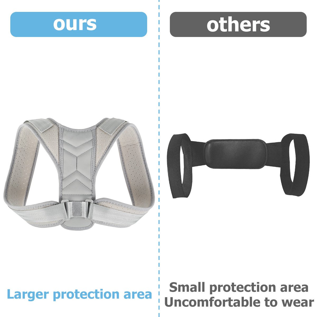 FAJA CORRECTORA DE POSTURA